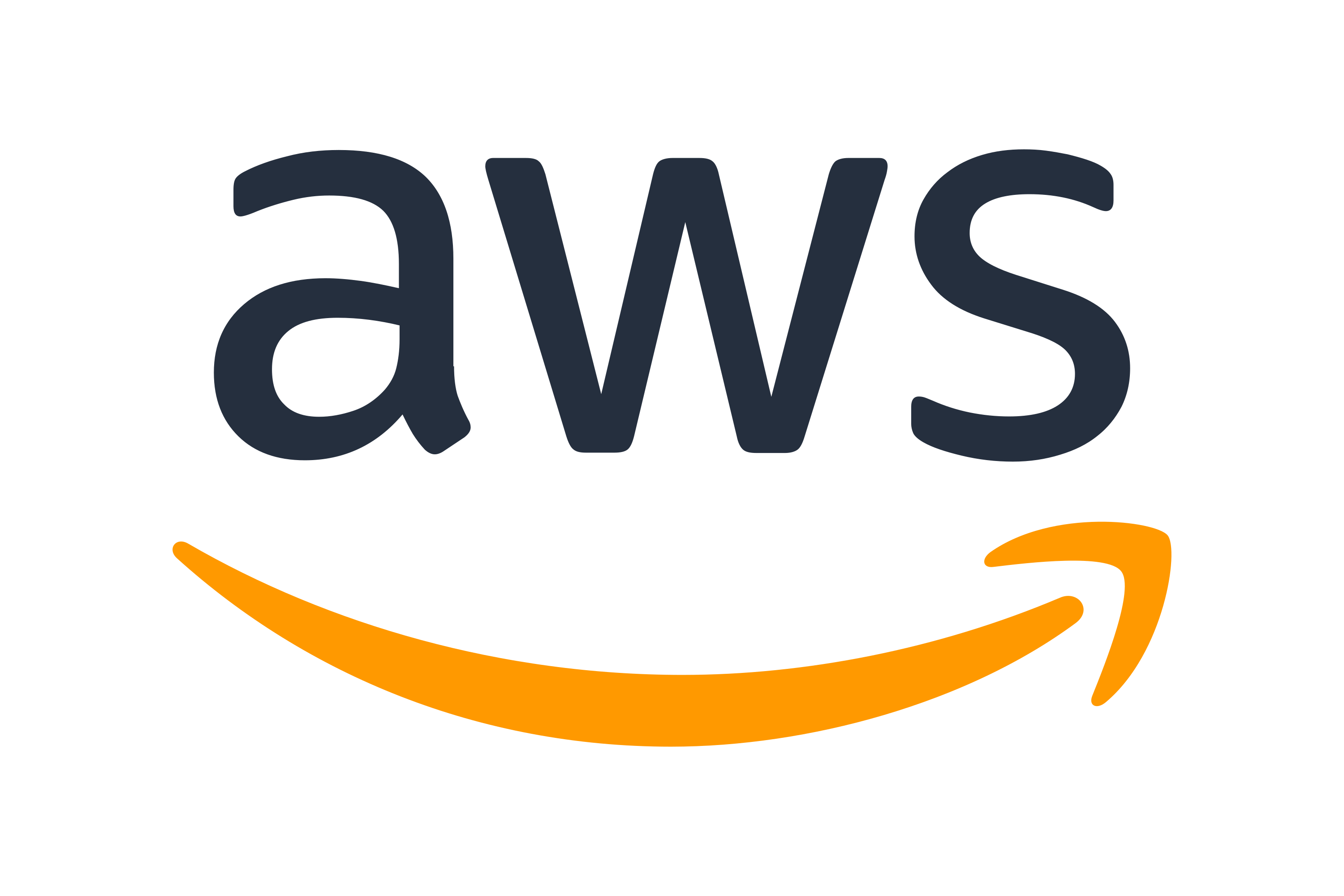 Tech Stack  aws Amazon