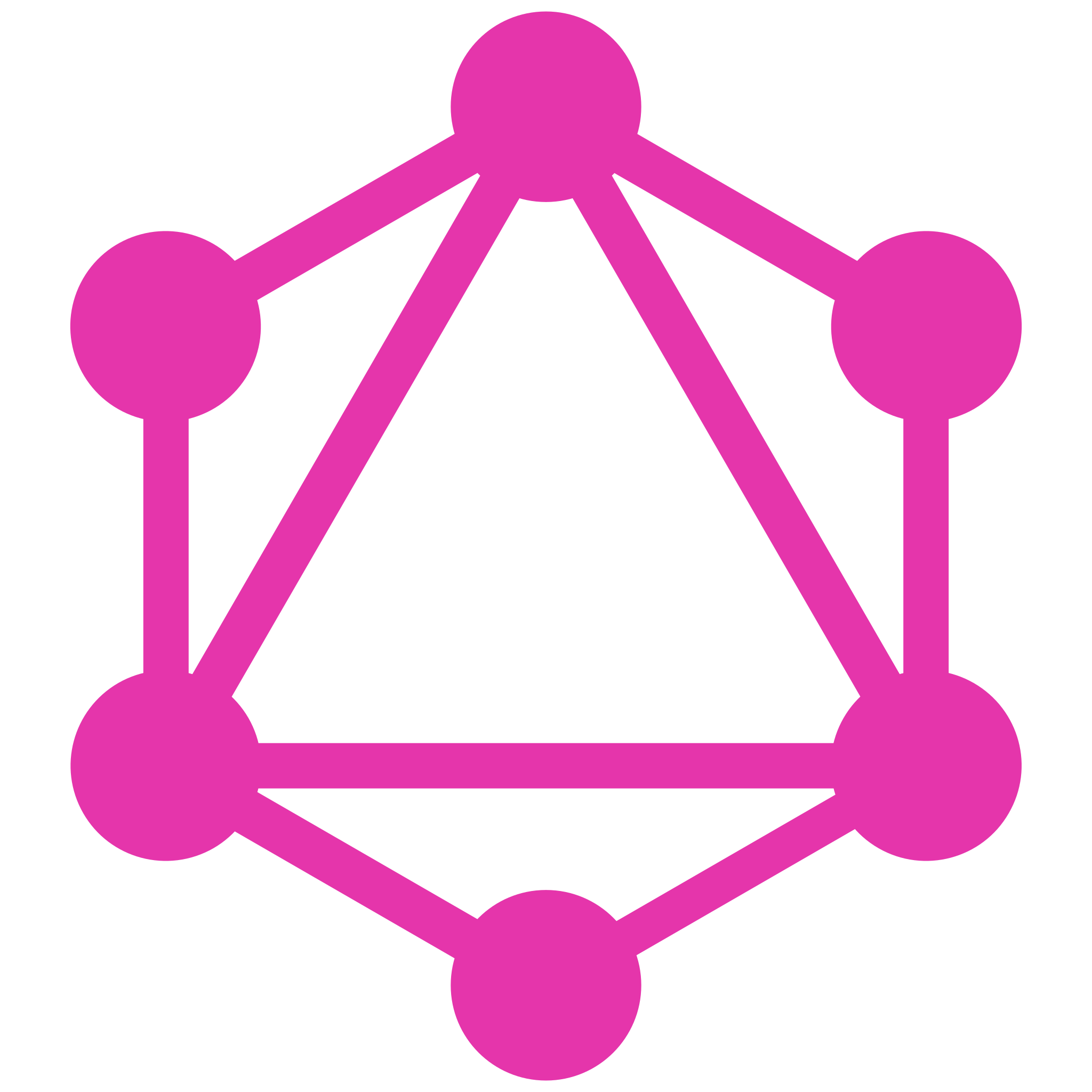 Tech Stack  GraphQL GraphQL