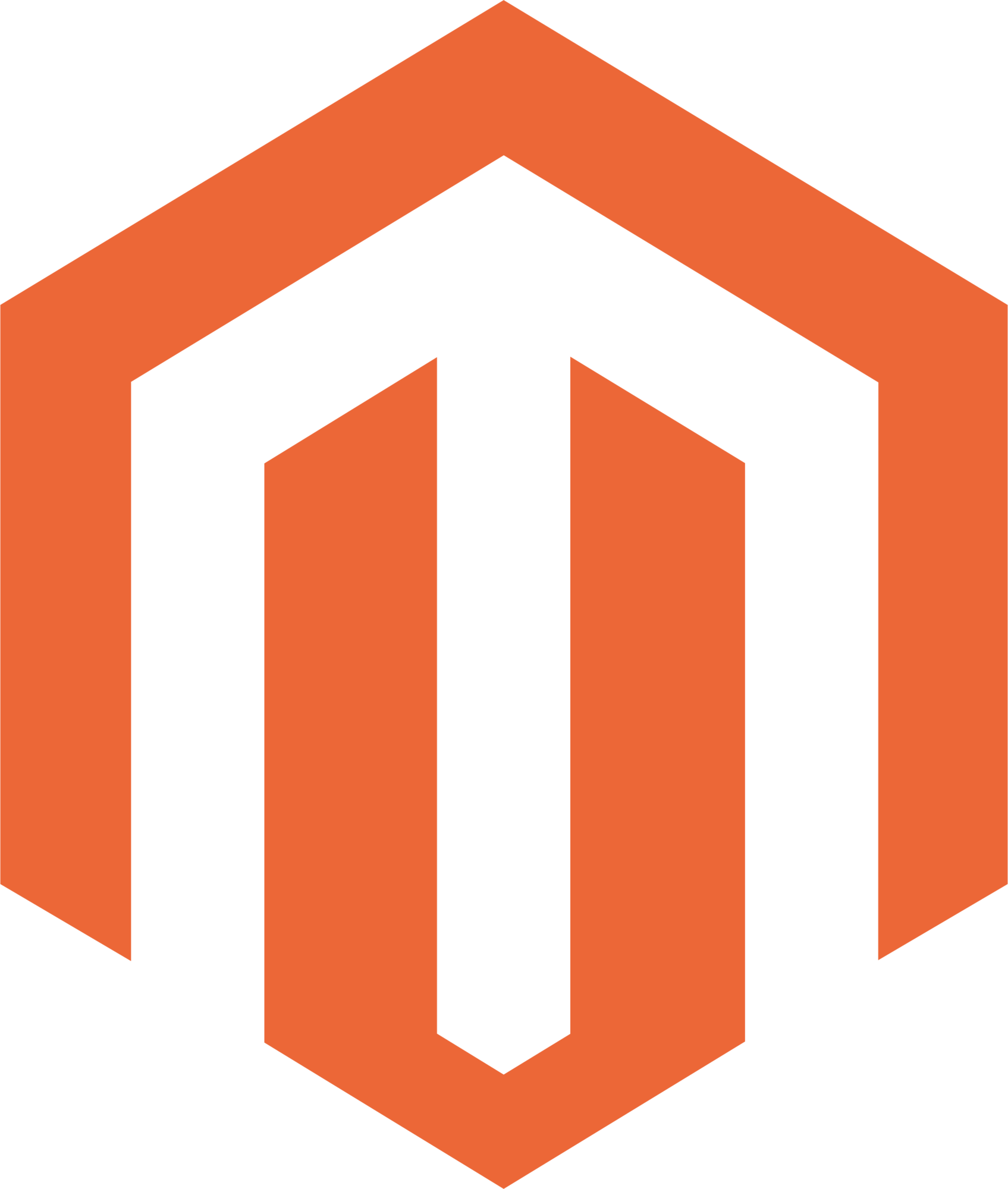 Tech Stack Integration Tools and Features Magento